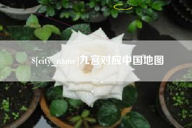 安康九宫对应中国地图